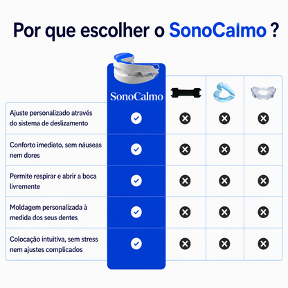 SonoCalmo - Silêncio logo na 1ª Noite