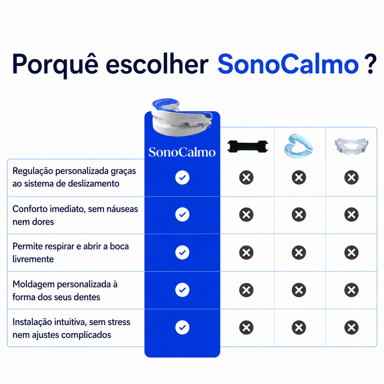 SonoCalmo - Silêncio logo na 1ª Noite